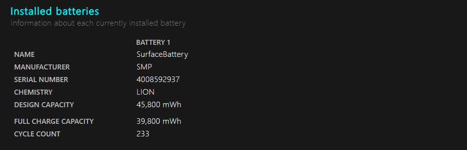 Battery Report - Installed Batteries