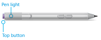 Surface Pro 3 Pen Top button and pen light