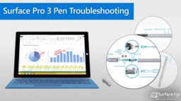 How to Troubleshoot Surface 3 Pen or Surface Pro 3 Pen