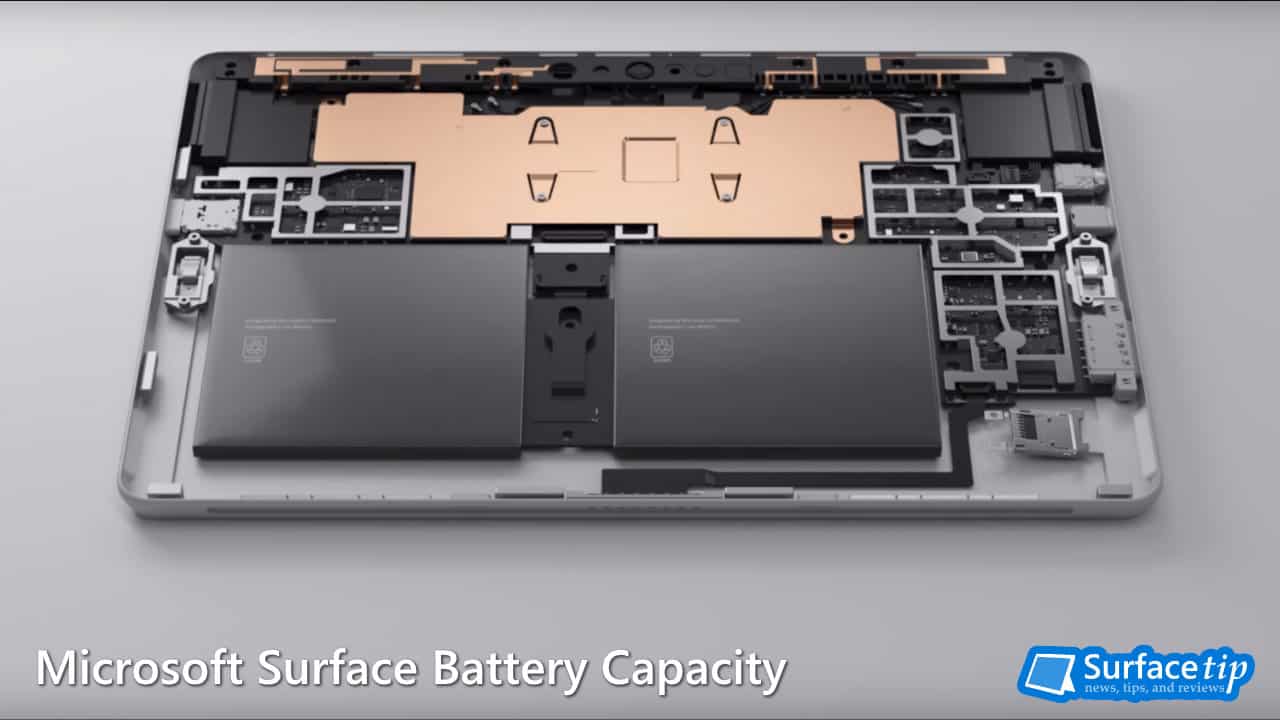 afdeling Ende Taktil sans Microsoft Surface battery capacity - a complete list - SurfaceTip