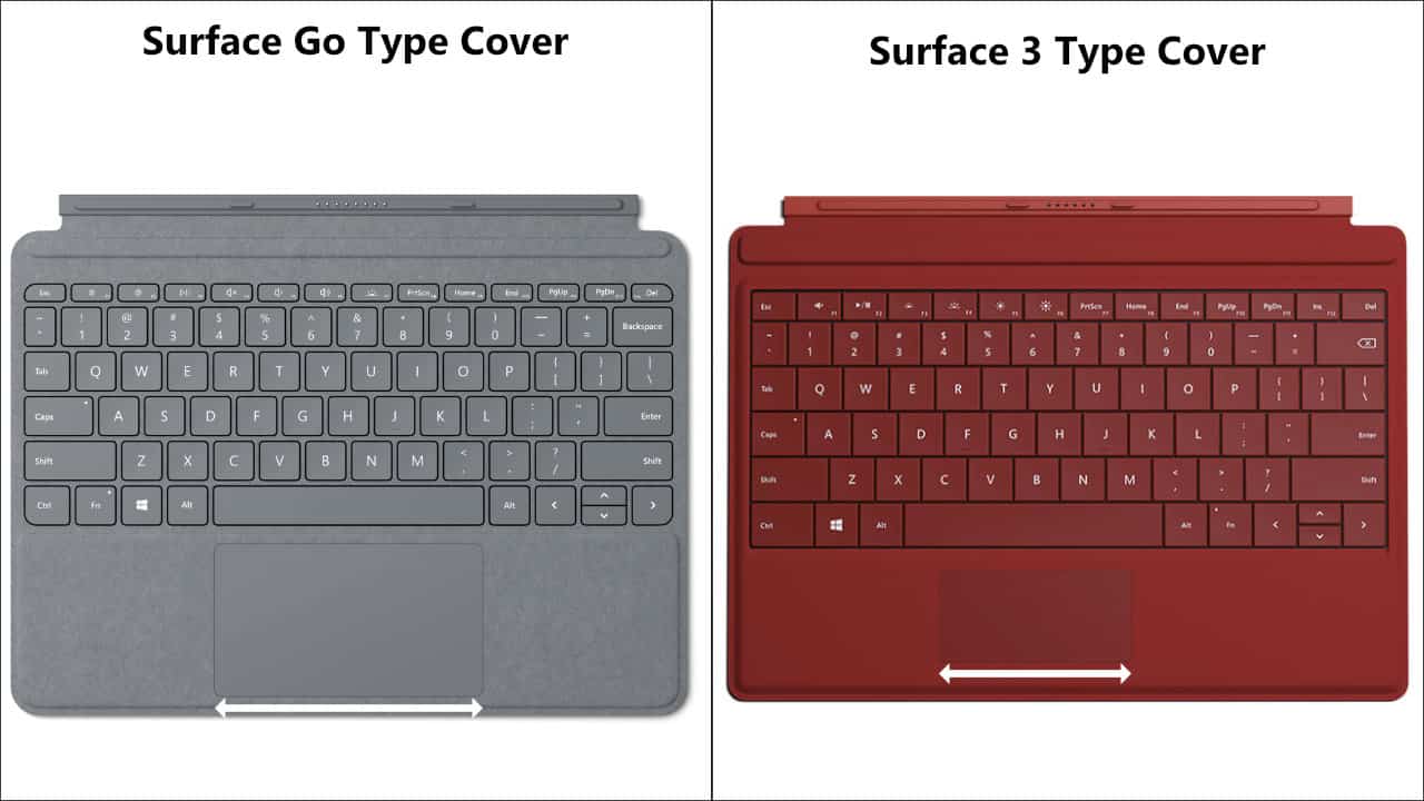 Surface Go vs. Surface 3 Type Cover 01
