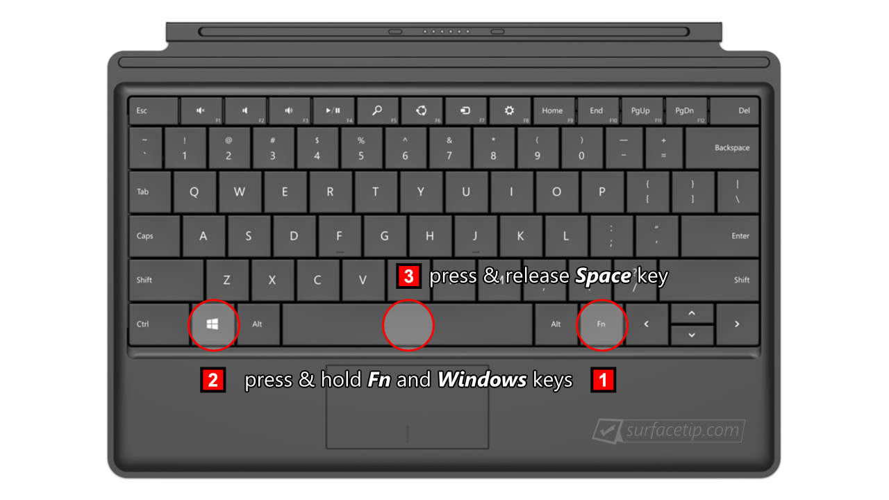 Print Screen Key Sequences on Surface Pro 1 and Pro 2