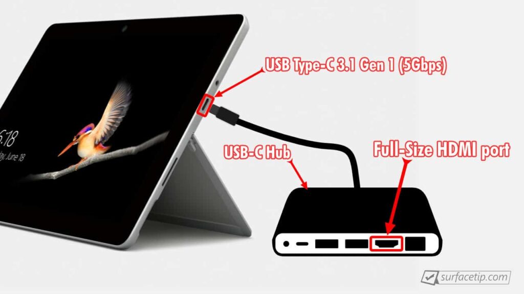 Surface Go HDMI Port over USB-C Hub