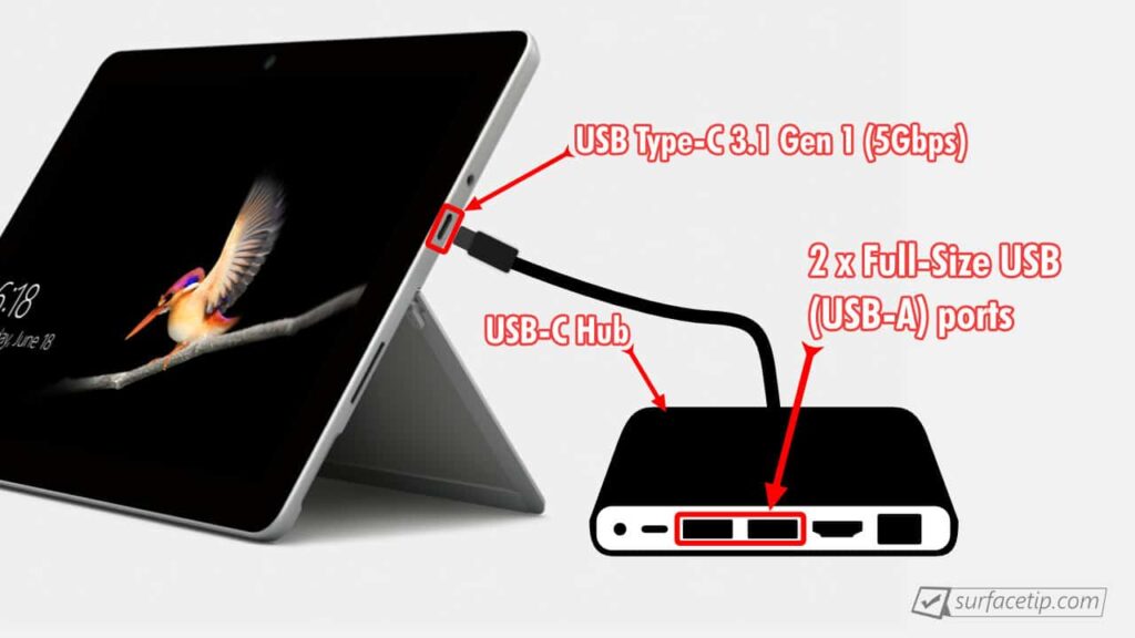 Surface Go USB-A port