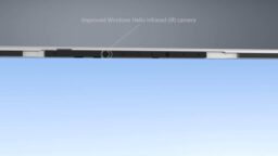 Surface Laptop 3 Improve Windows Hello Infrared (IR) Camera