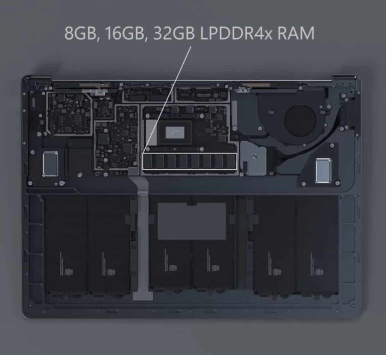 Can you add RAM to Surface Laptop 3? - SurfaceTip
