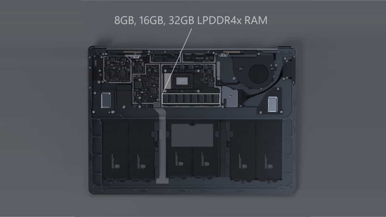 Can you add RAM to Surface Laptop 3?