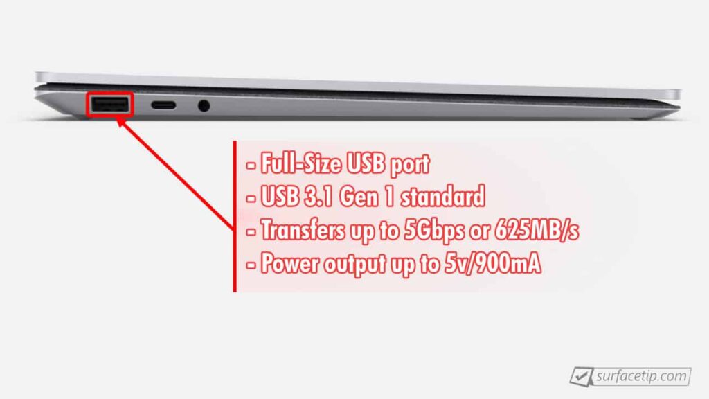 Surface Laptop 3 USB-A Port Info