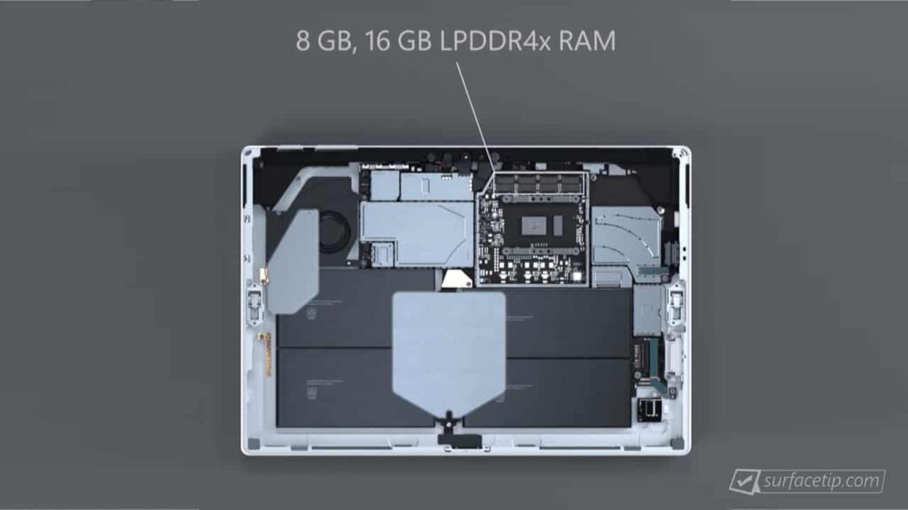 bad Forkorte Mug Can you upgrade RAM on Surface Pro 7? - SurfaceTip