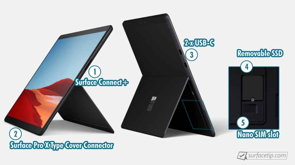 What’s ports on Microsoft Surface Pro X? | SurfaceTip