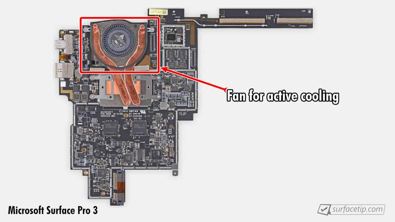 Is Surface Pro 3 fanless?