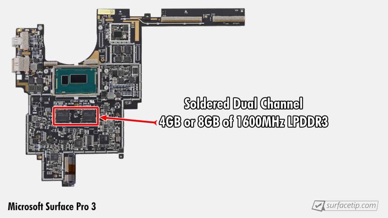 teknisk Oxide nedadgående Can you upgrade RAM on Surface Pro 3? - SurfaceTip