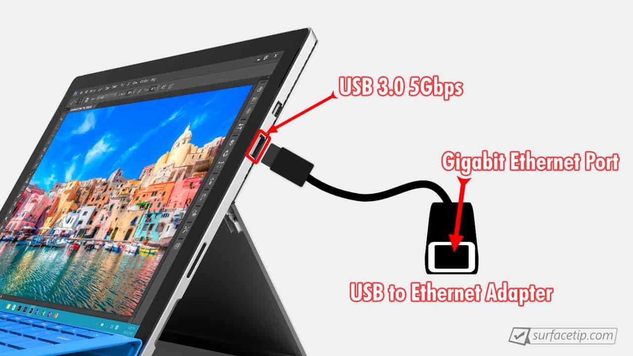 Surface Pro 4 Ethernet