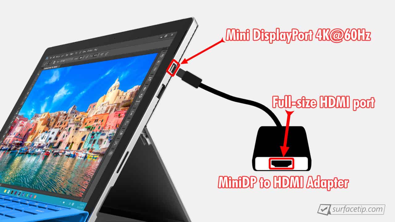 Surface Pro 4 HDMI Port