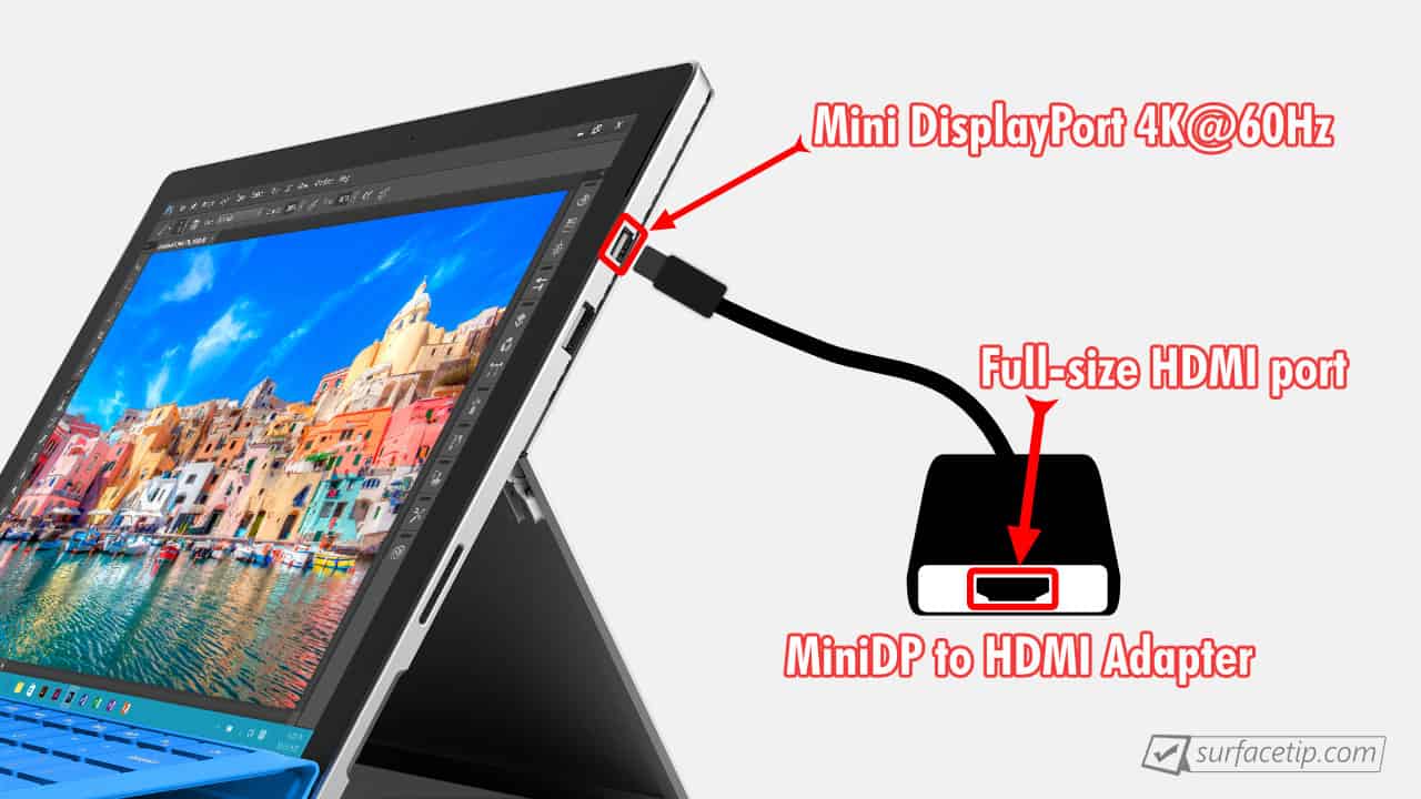Does Surface Pro 4 Have HDMI Port SurfaceTip