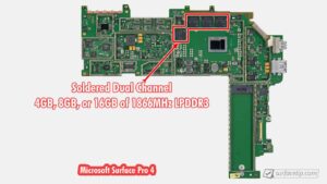 microsoft surface laptop go ram upgrade