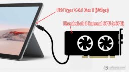 Does Surface Go 3 support eGPU (External GPU)?