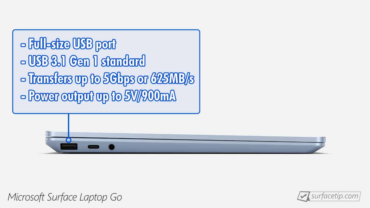 Surface Laptop Go USB-A Information
