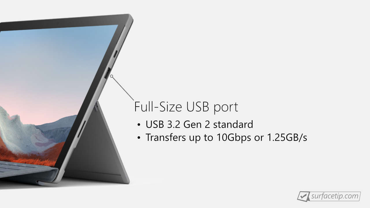 Surface Pro 7 Plus USB-A Port Info