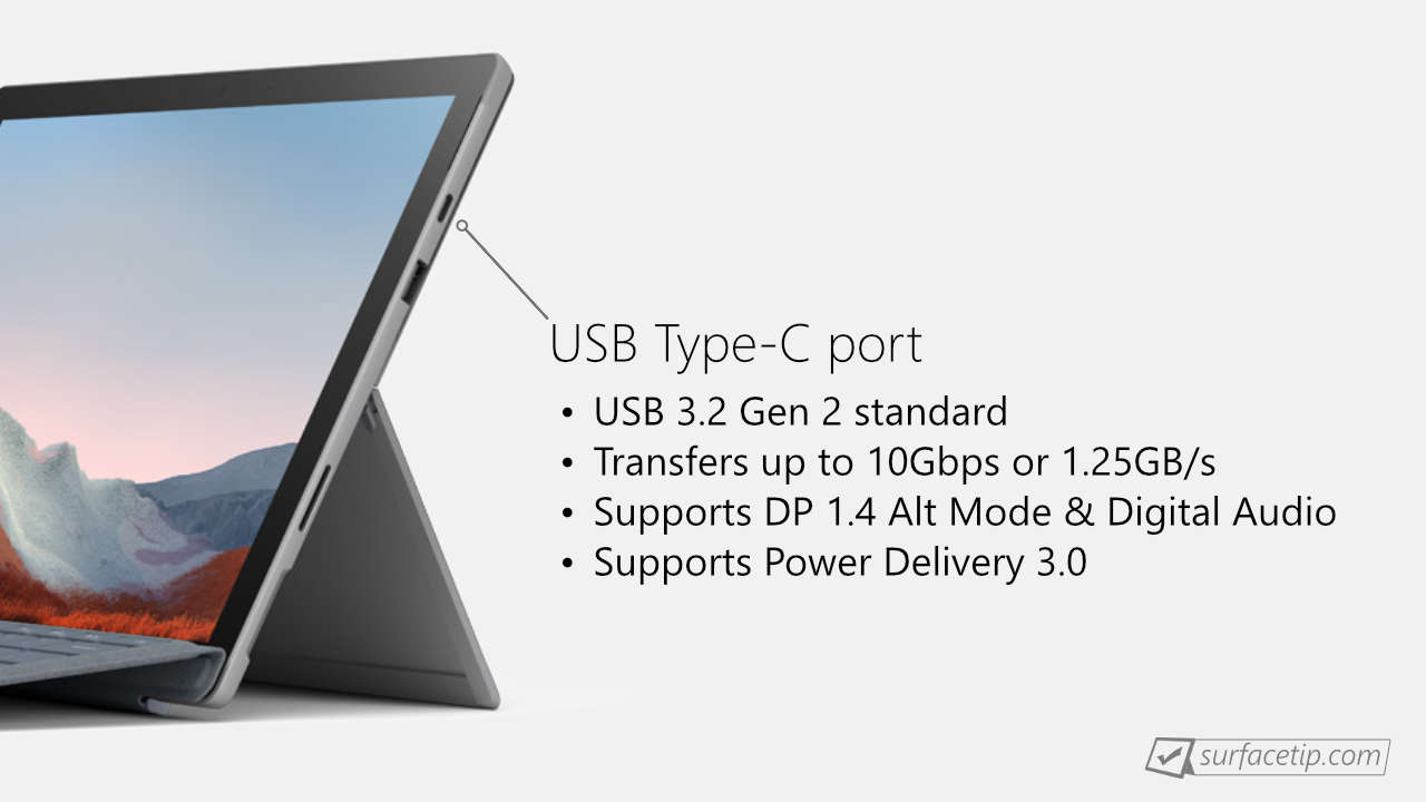 Surface Pro 7 Plus USB-C Port Info