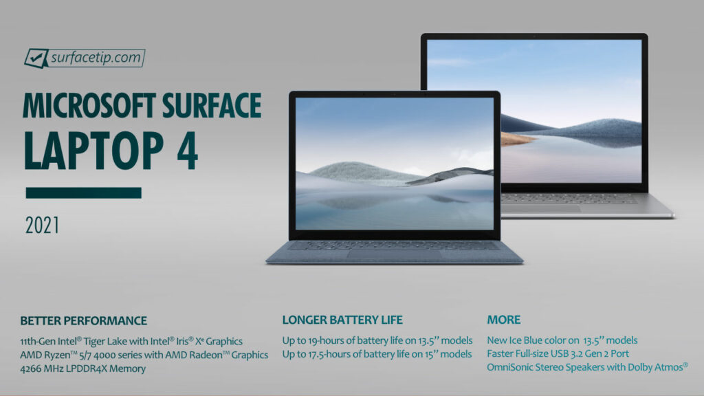 microsoft surface laptop 4 vs go