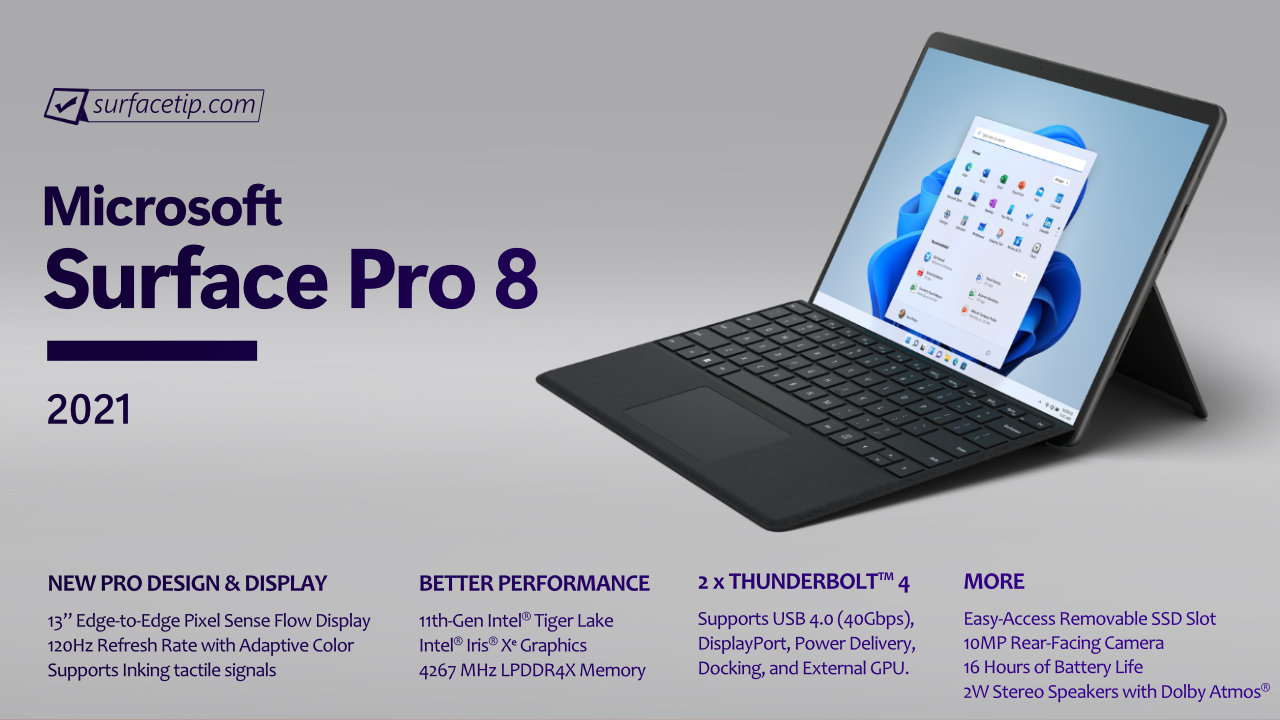 Microsoft Surface Pro 8 Specs - Full Specifications | SurfaceTip